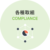 COMPLIANCE 各種取組